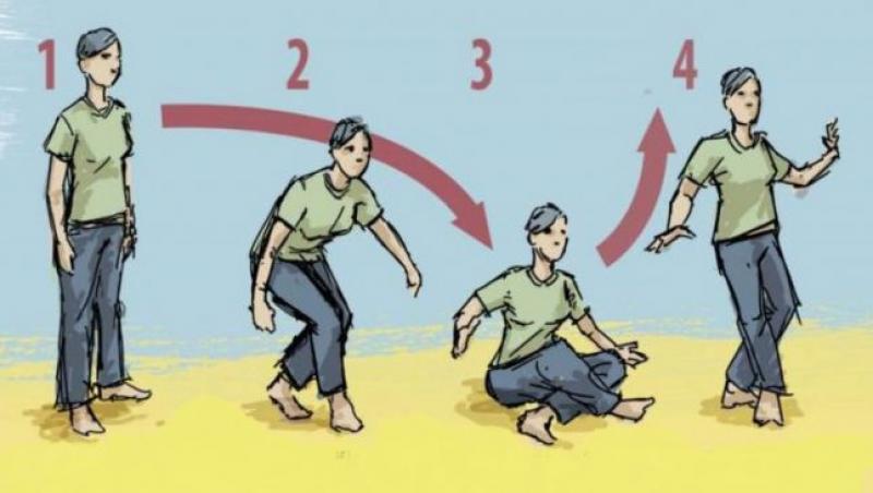 VIDEO: Exerciţiul care îţi spune cât mai ai de trăit! E simplu, oricine poate să-l facă şi e demonstrat ştiinţific