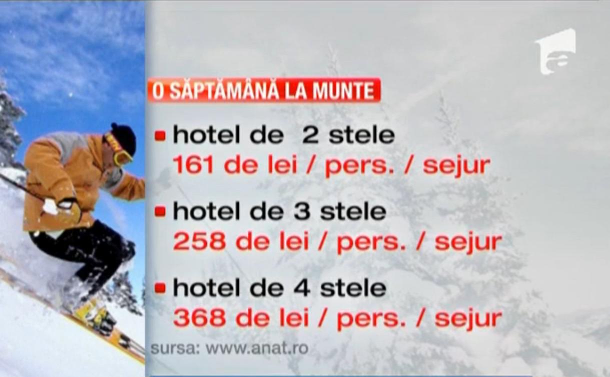 Condiţii de lux, preţuri de criză, la munte
