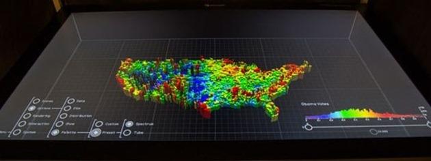 Hologramele devin realitatea datorită – Microsoft Holograph