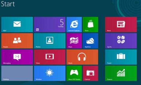 Decizie surpriză! China interzice Windows 8 pe calculatoarele cumpărate de instituţiile statului