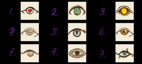 TEST de PERSONALITATE: Alege un tip de ochi și vezi ce spune despre tine!