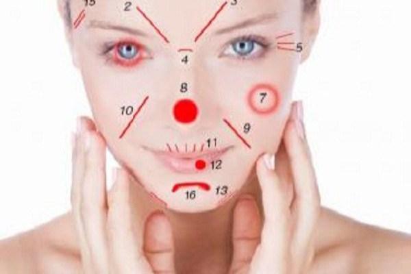 Privește-ți cu atenție chipul &icirc;n oglidă! Ce spune fizionomia feței despre tine