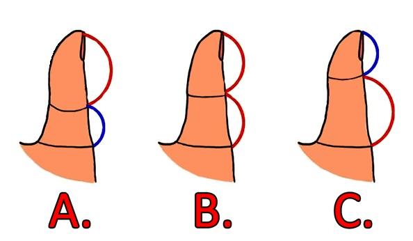 Ești o persoană fidelă sau infidelă, pasională sau tandră? Lungimea degetului mare de la m&acirc;nă &icirc;ți spune totul despre relatiile tale amoroase