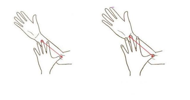 TEST inedit! Măsoară-ți m&acirc;inile &icirc;n raport cu lungimea antebrațelor! Mărimea palmelor spune multe despre personalitatea ta