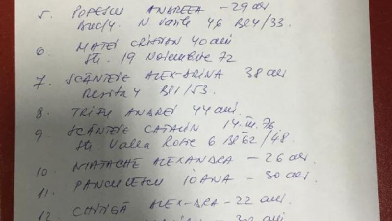 Tragedie în București! Listele cu  persoanele rănite în Club Colectiv