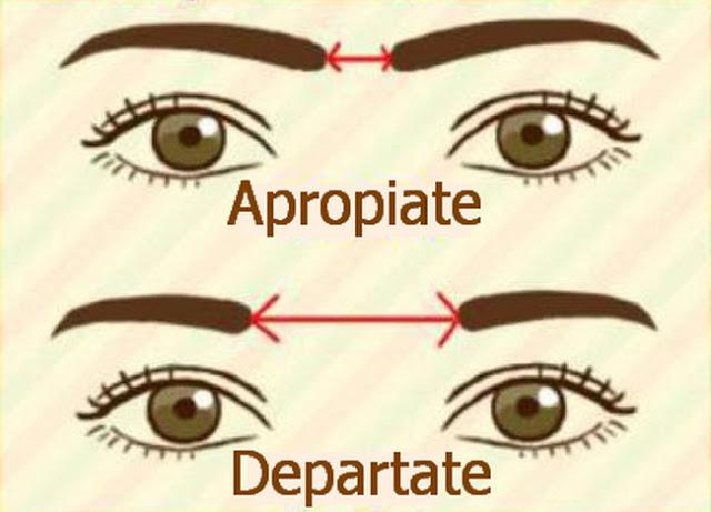 Distanța dintre spr&acirc;ncene &icirc;ți poate dezvălui tipul de personalitate
