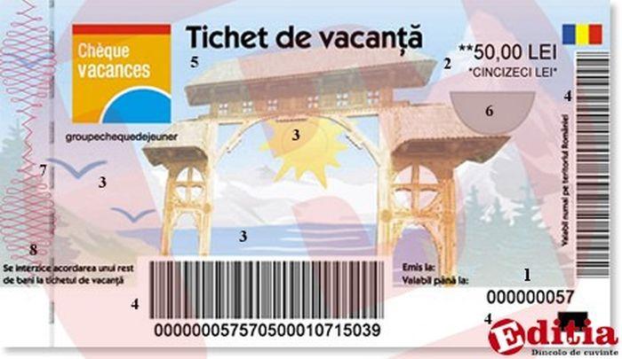 Au venit tichetele de vacanță. Firmele au &icirc;nceput să primească vouchere