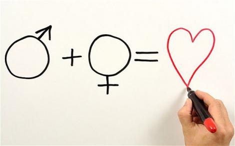 TESTUL care îți spune cât durează dragostea: Un calcul simplu îți arată cât va dura relația ta