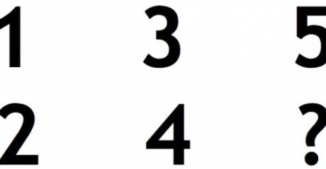 TEST: Rezolvarea e simplă, dar puțini o știu! Nu, nu este 6! Te-ai prins?