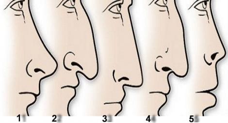 Forma nasului scoate la iveală lucruri neştiute despre personalitatea ta! Se potriveşte şi la tine?