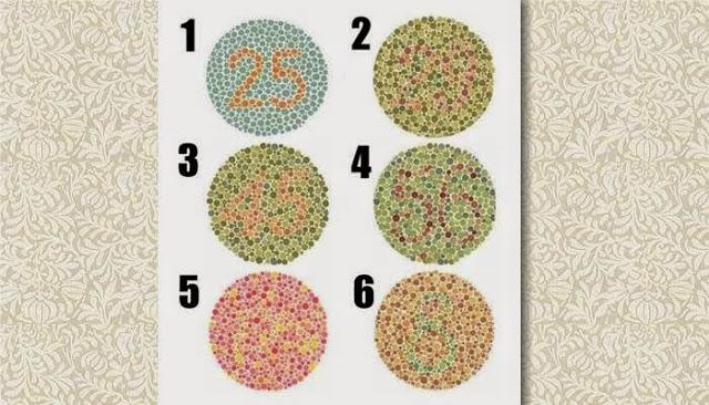 Poţi să vezi toate cifrele din cercuri? &Icirc;ncearcă şi tu testul care a băgat &icirc;n ceaţă mii de persoane