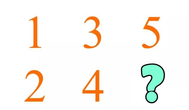 98,26% de persoane au greșit răspunsul! Găsește o altă cifră &icirc;n afara de &rdquo;6&rdquo;! Știi răspunsurile corecte?