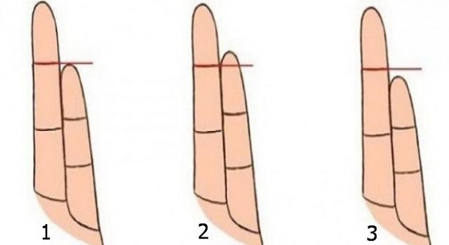 Află ce spun degetele despre tine! Testul acesta &icirc;ți spune ce personalitate ei! Ți se potrivește?