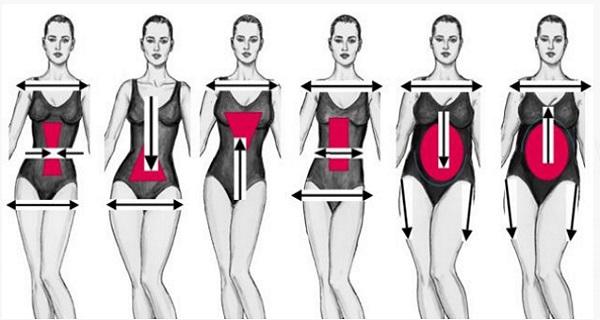 Probleme cu kilogramele? Nu dispera! Află care sunt culorile care te fac să pari mai slabă, &icirc;n funcție de forma siluetei