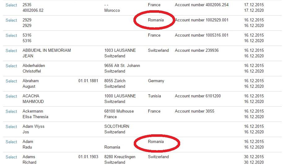 a1.ro te face milionar! 41.000.000 euro &icirc;n ELVEȚIA sunt nerevendicate de 60 de ani! &rdquo;Sunt și cetățeni rom&acirc;ni!&rdquo;. Intră aici și vezi pașii!!!
