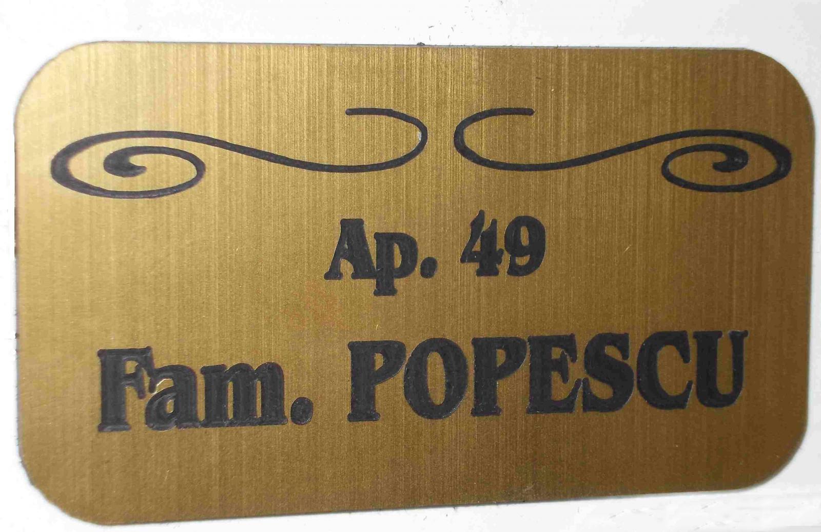 Tu ce număr ai la apartament sau la casă? Aceste cifre au semnificații la care nu te-ai fi g&acirc;ndit niciodată