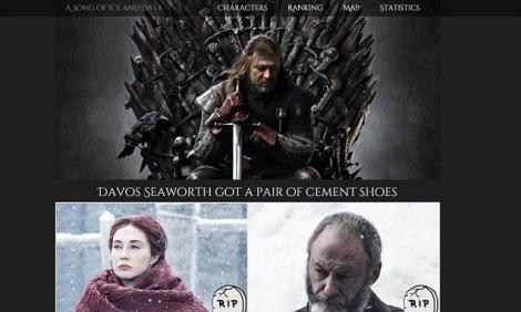 VESTE MARE pentru fanii "Game of Thrones": Acum, poți afla cine va muri în serial. Vezi unde și cum