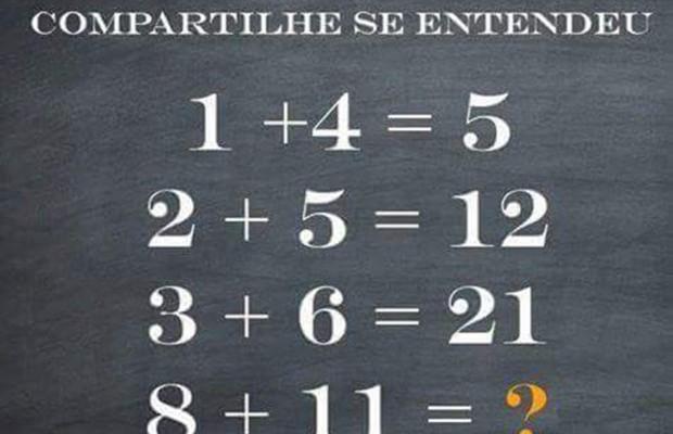 Testul care a pus omenirea pe jar. Soluțiile sunt mai simple dec&acirc;t am fi crezut!