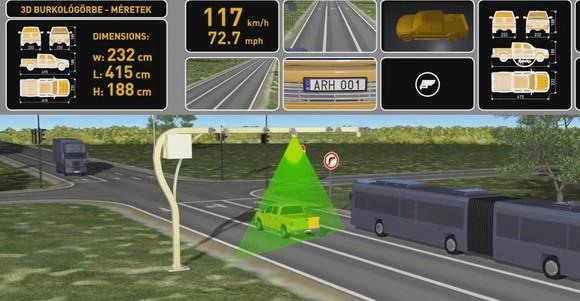 Atenție, șoferi! Maghiarii au radare inteligente, care vă pot detecta atunci c&acirc;nd nu purtați centura!