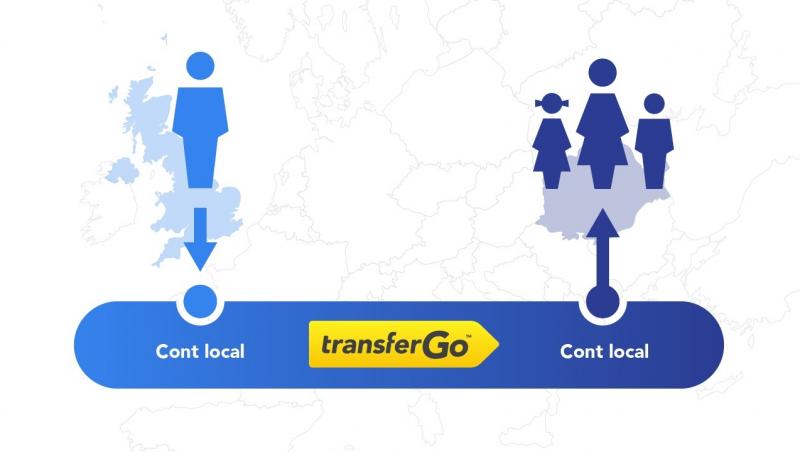 Români în Anglia: Povestea Mirelei despre serviciul de transfer de bani care i-a făcut viața mai ușoară