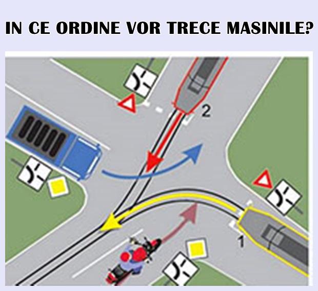 Cel mai TARE chestionar AUTO! Poţi să ghiceşti ordinea de trecere &icirc;n intersecţie. Și profesioniștii greșesc răspunsul!