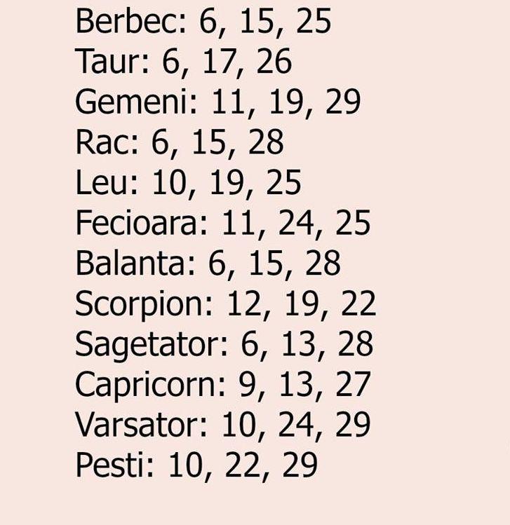 Atenție! Urmează o lună cu multe zile norocoase! August și zilele benefice pentru fiecare zodie!