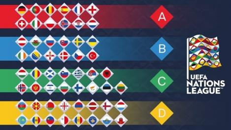 OFICIAL: Au fost anunțate cele 4 ligi ale UEFA Nations League. Din ce ligă face parte naționala României. Programul competiției