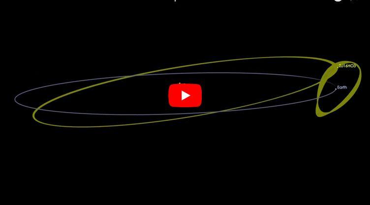 Au crezut că e cea mai mare descoperire din toate timpurile! S-au uitat mai atent și au aflat secretul Păm&acirc;ntului!