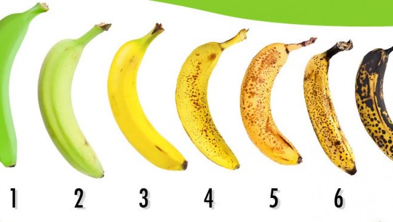 Alege ce banană ai mânca și află ce efecte are asupra ta! Trebuie neapărat să faci testul acesta!