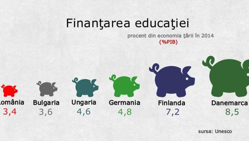 PARALELĂ între învățământul românesc și cel finlandez. Dacă Olguța cară un ghiozdan plin de cărți, Karoliina vine cu mâinile-n buzunar la ore