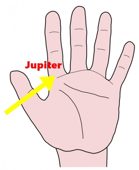 Învaţă să citeşti şi tu în palmă! E mai simplu decât ţi-ai fi închipuit. Ce mesaje ascunde muntele lui Jupiter?