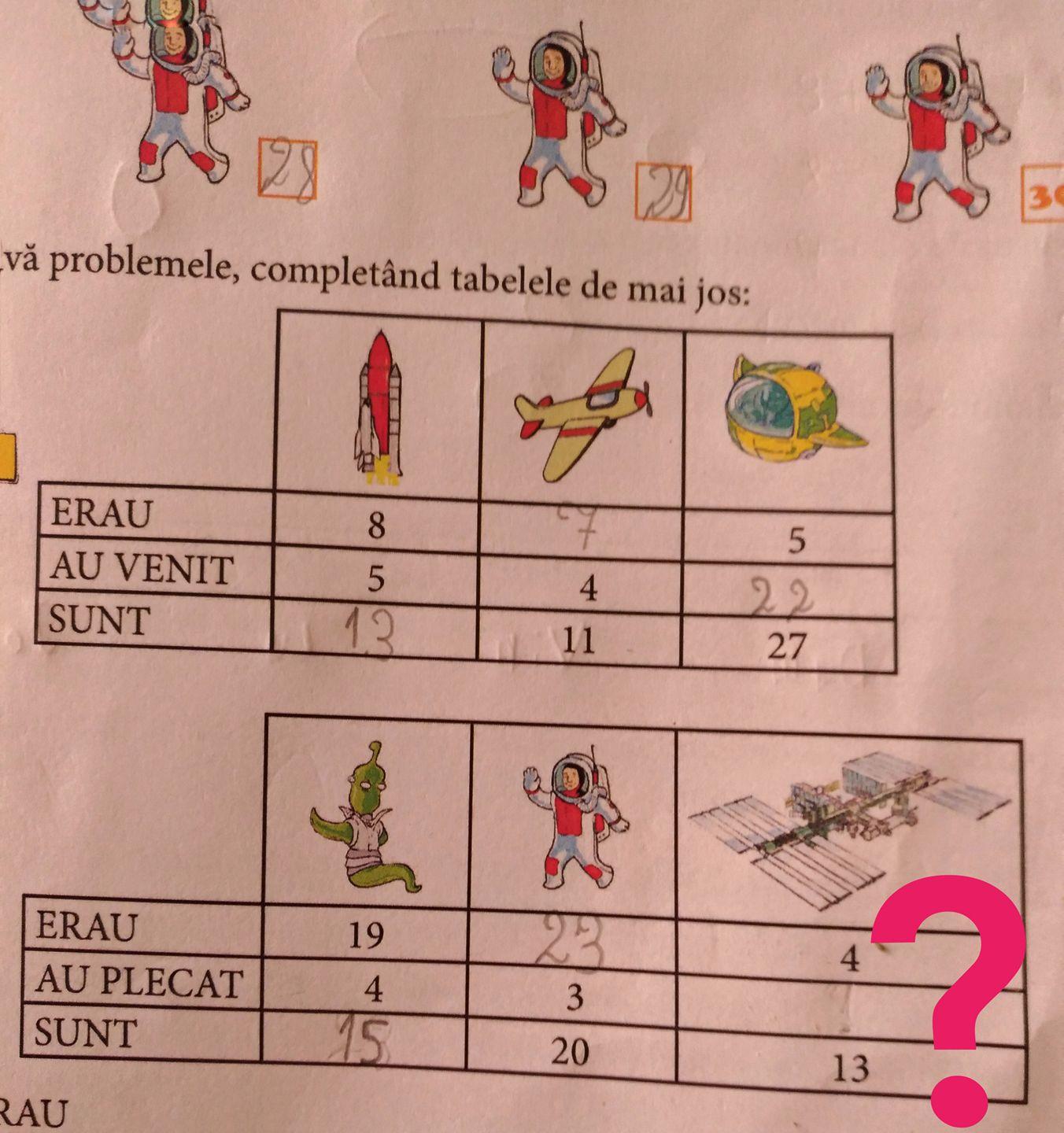 &rdquo;Du-te, bă, la școală, că și școala e bună la ceva!&rdquo; Se dă o problemă de clasă pregătitoare. Punem pariu că nu știi să o rezolvi?