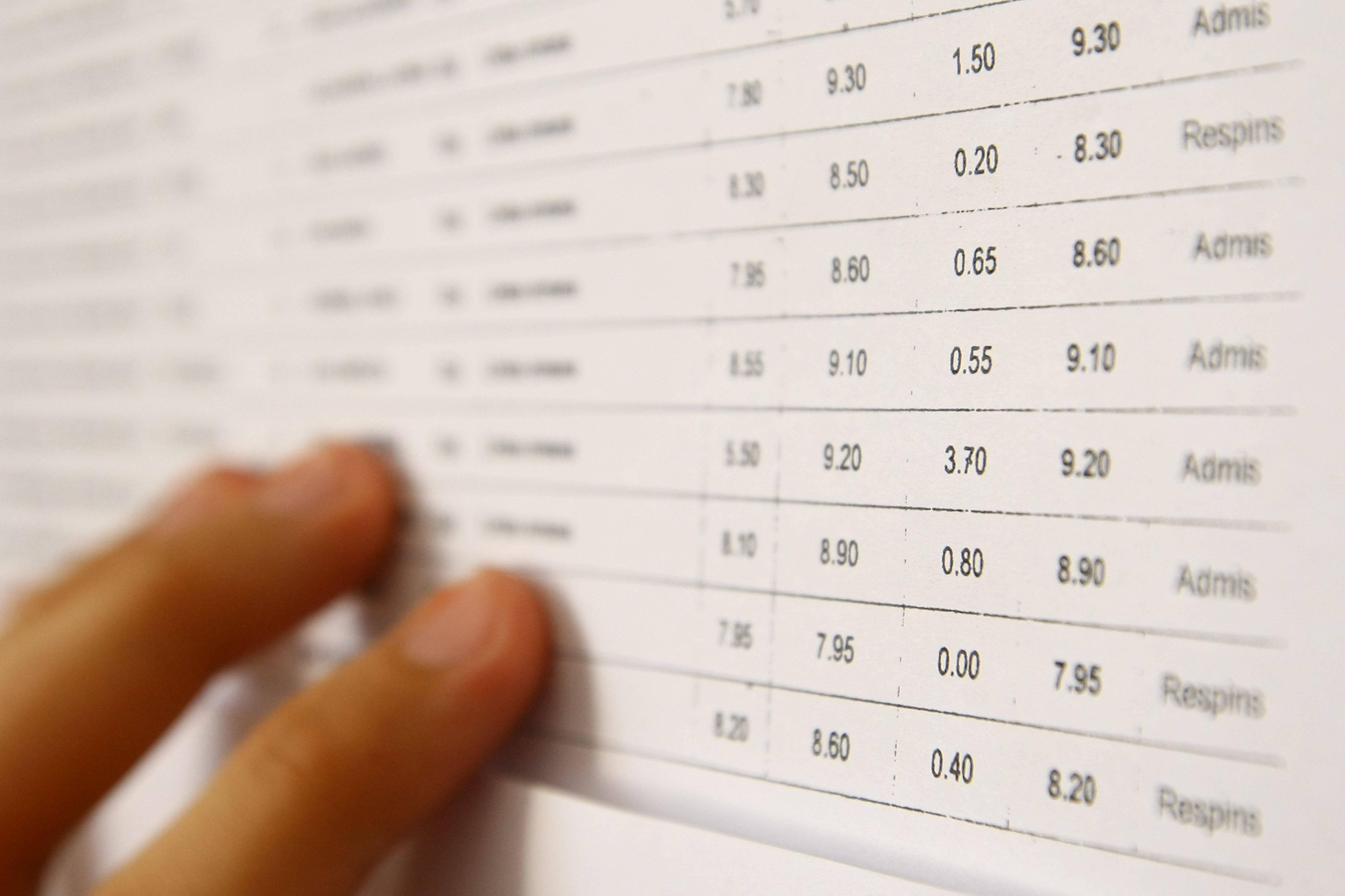 REZULTATE BAC 2017. 36 de elevi din judeţul Buzău au fost declaraţi admişi la Bacalaureat, după contestaţii