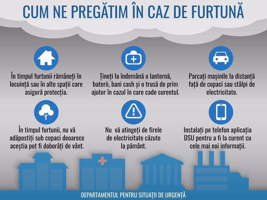 Alertă maximă &icirc;nainte de vijelii! Recomandări ale Inspectoratului pentru Situații de Urgență oferite populaţiei