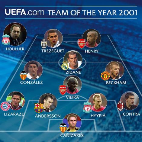 UEFA a anunțat echipa anului 2017! Pe vremuri, lângă Zidane și Ronaldo, stăteau și jucători din România, precum Cosmin Contra sau Cristi Chivu