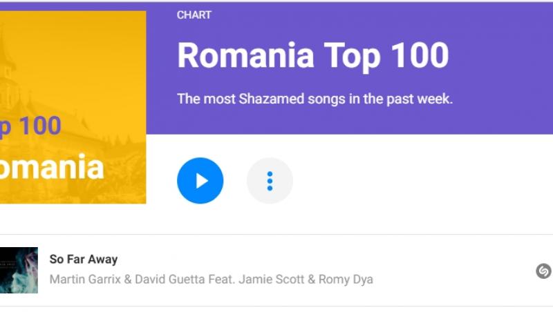 Asta-i cea mai căutată piesă pe SHAZAM în România. Melodia care a înnebunit internetul!
