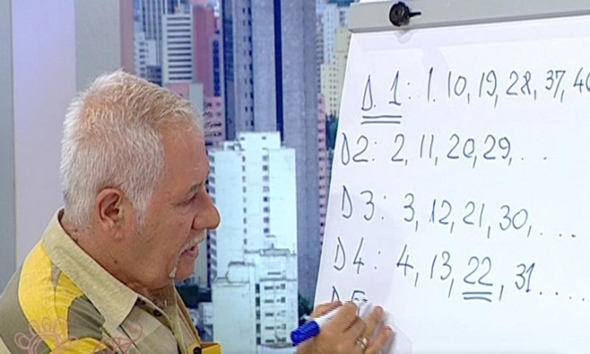 Numerologul Mihai Voropchievici: Horoscop european pentru 2018! Pentru undele zodii, an de vis, pentru altele, de pl&acirc;ns! Racii devin justițiari!