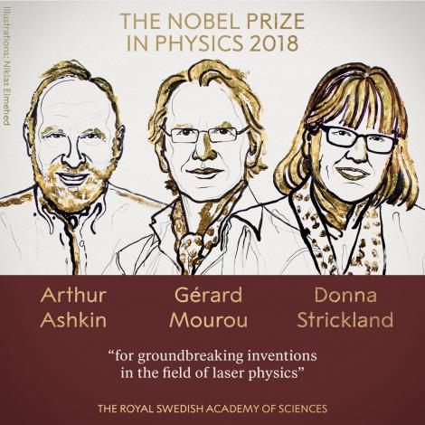 A fost decernat Premiul Nobel pentru Fizică 2018