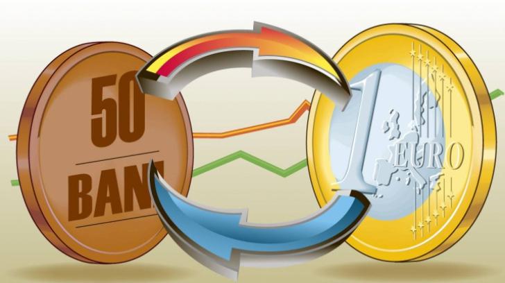 BNR Curs valutar 29 octombrie. C&acirc;t se ieftinesc azi euro și dolarul