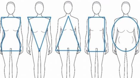 Cum afli caracterul unei persoane în funcție de forma corpului. Lidia Fecioru a prezenat detaliile fizice și destinul în viață