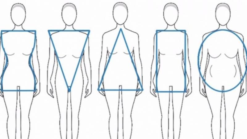 Cum afli caracterul unei persoane în funcție de forma corpului. Lidia Fecioru a prezenat detaliile fizice și destinul în viață