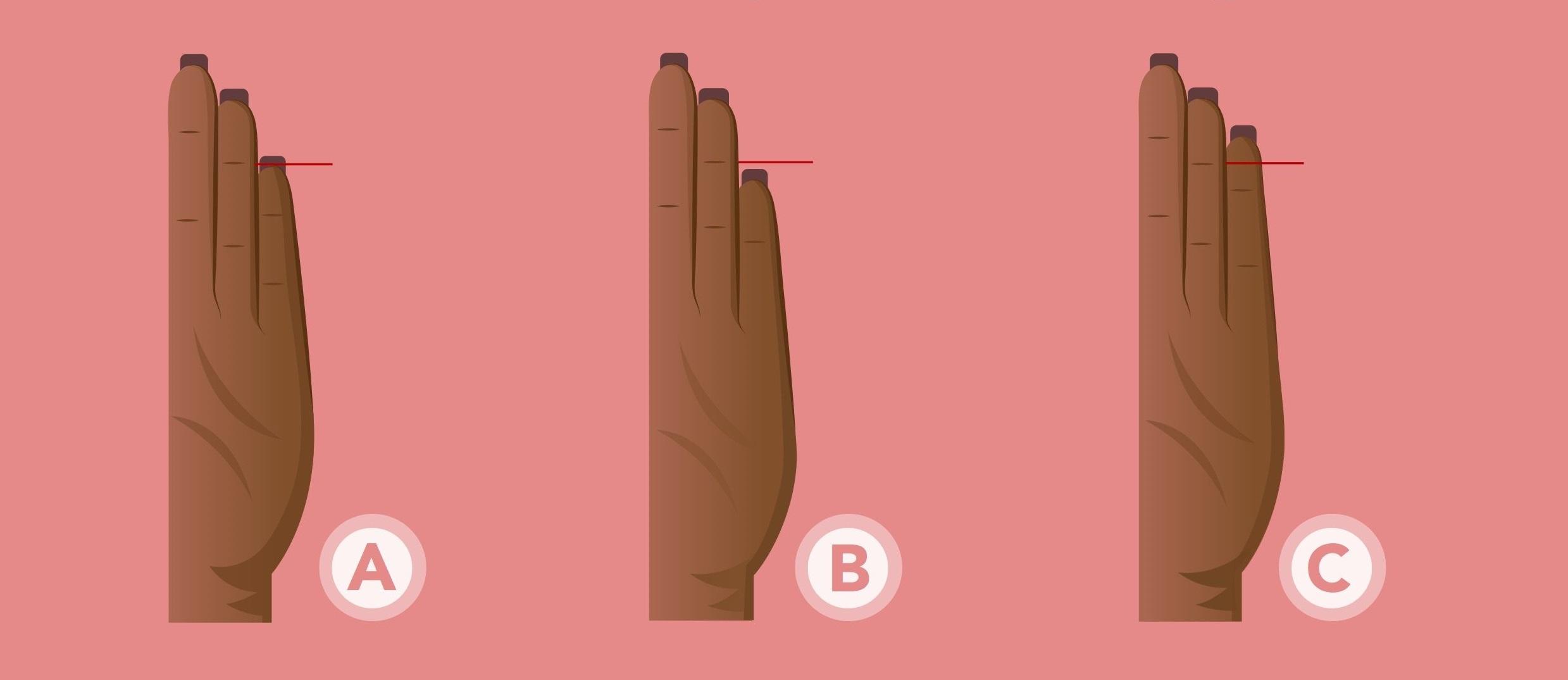 Degetul mic te dă de gol! Află ce fel de persoană ești și ce destin ai, &icirc;n funcție de dimensiunea acestuia!