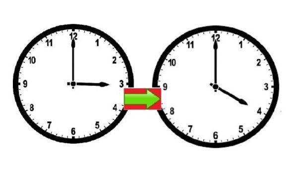 ORA DE VARĂ 2018. Ora 3 devine ora 4. C&acirc;nd se dă ceasul &icirc;nainte?