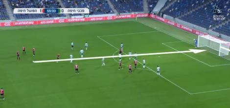 VIDEO: Gabi Tamaș lovește din nou în Israel! Gol fabulos marcat de român în meciul cu Maccabi Haifa