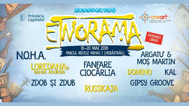 Festivalul Etnorama