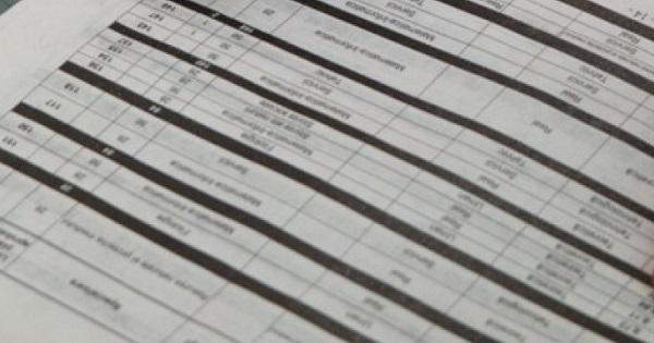 Rezulatate Bac 2018 - Sesiunea Specială. Note neașteptate la Bac-ul olimpicilor