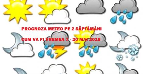 Prognoza meteo pe 2 săptămâni. Schimbari majore de vreme în toată România