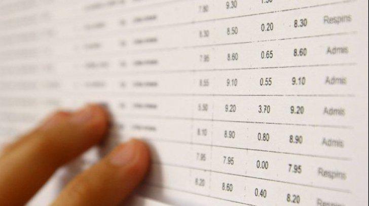 Ministerul Educației, anunț de ultimă oră pentru elevii care au susținut Evaluarea Națională! La ce ore se depun contestațiile