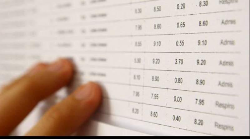 Rezultate Evaluarea Națională 2018. E jale la matematică! Note foarte mici