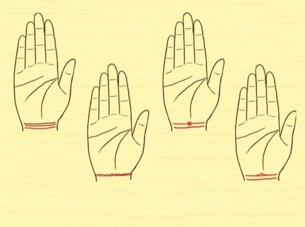 Cel mai tare TEST. Află şi tu dacă te-ai născut CU NOROC! Priveşte-ţi m&acirc;inile şi vezi ce ţi-a pregătit destinul